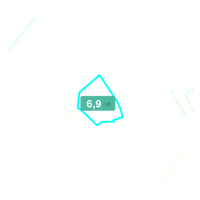 Mobiscore