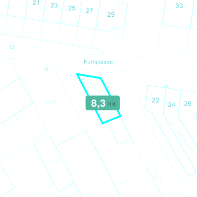 Mobiscore