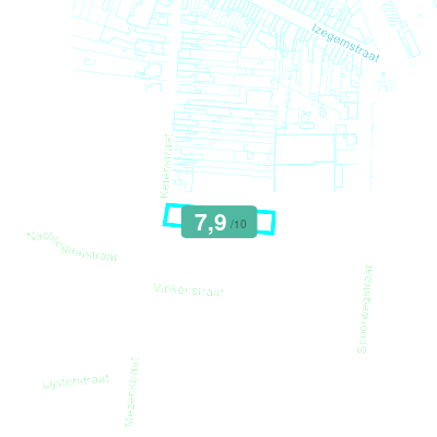 Mobiscore