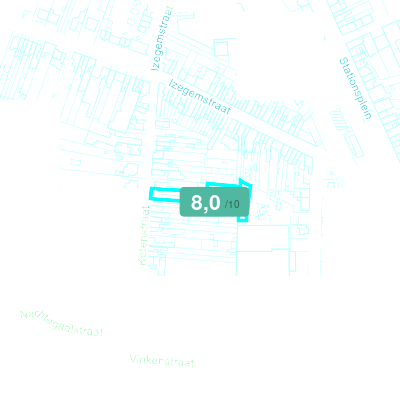 Mobiscore