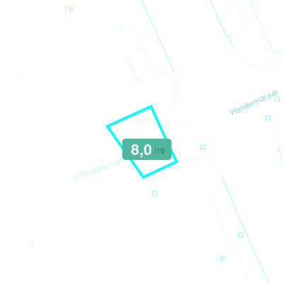 Mobiscore