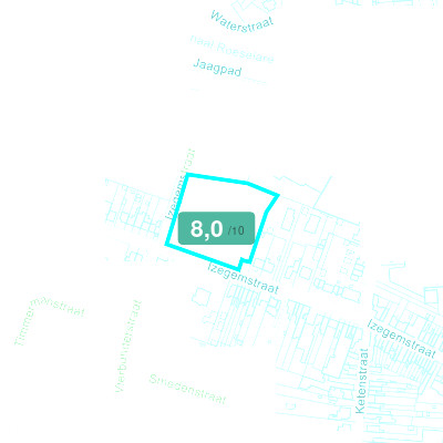 Mobiscore