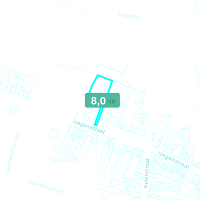 Mobiscore