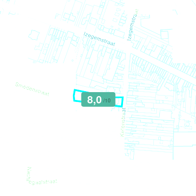 Mobiscore