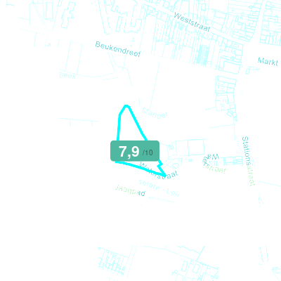 Mobiscore