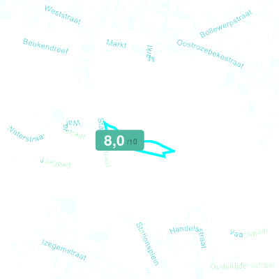 Mobiscore