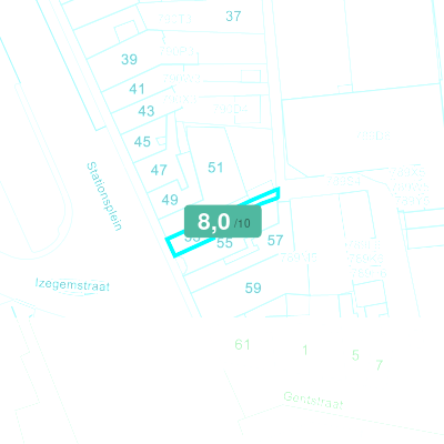 Mobiscore