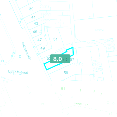 Mobiscore