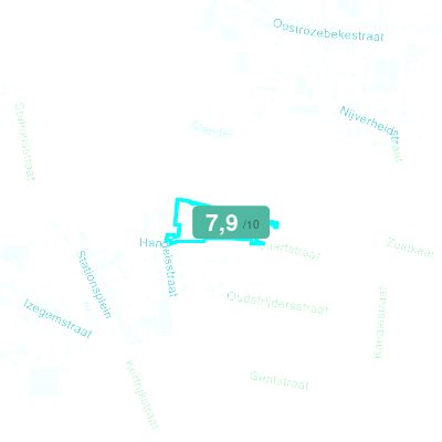 Mobiscore