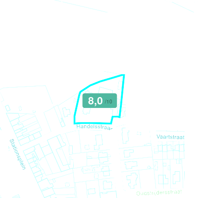 Mobiscore