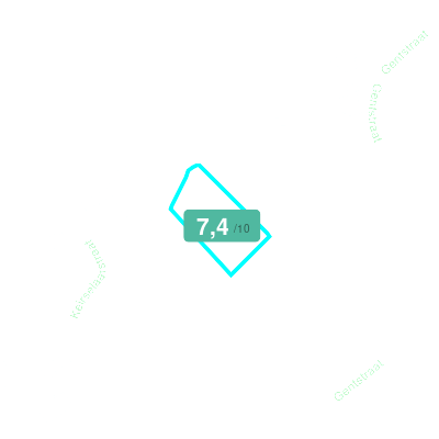 Mobiscore