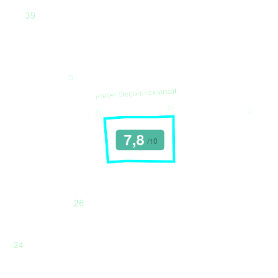 Mobiscore