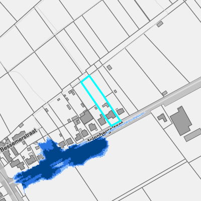 Overstromingsgevoelig (pluviaal)