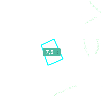 Mobiscore