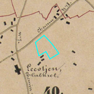 Algemeen Bodemgebruik (ABW)