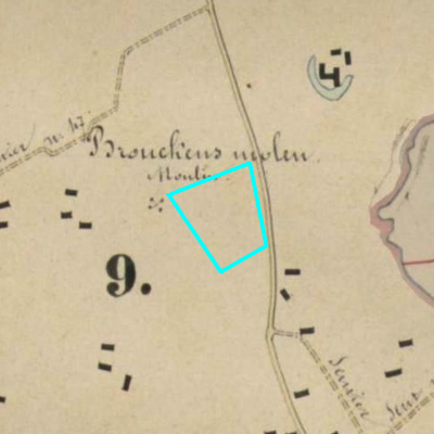 Algemeen Bodemgebruik (ABW)
