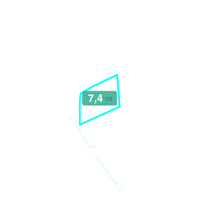Mobiscore