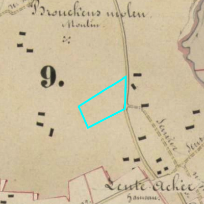 Algemeen Bodemgebruik (ABW)