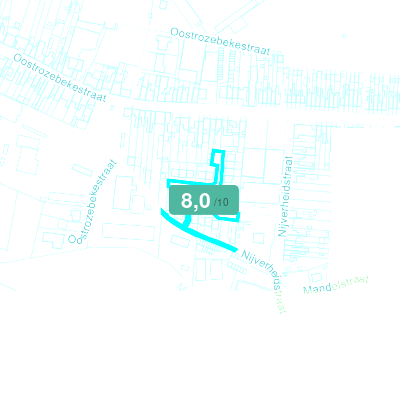 Mobiscore