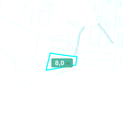 Mobiscore