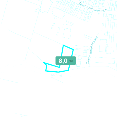 Mobiscore
