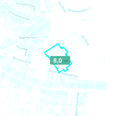 Mobiscore