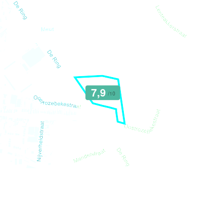 Mobiscore