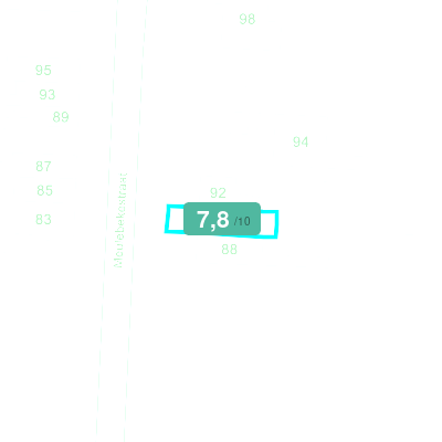 Mobiscore