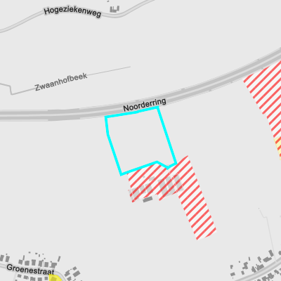 Bodemonderzoeken
