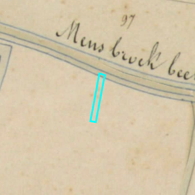 Algemeen Bodemgebruik (ABW)