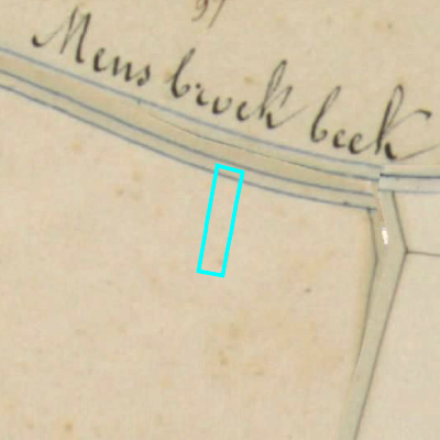 Algemeen Bodemgebruik (ABW)