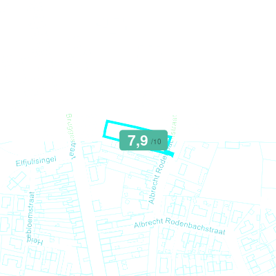 Mobiscore