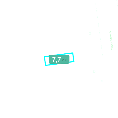 Mobiscore