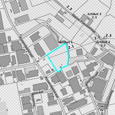 Ruimtelijke uitvoeringsplannen (RUP)