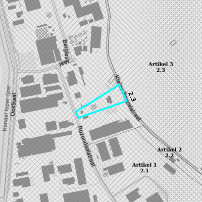 Ruimtelijke uitvoeringsplannen (RUP)
