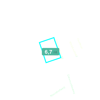 Mobiscore