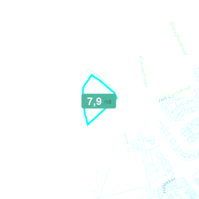 Mobiscore