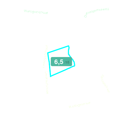 Mobiscore