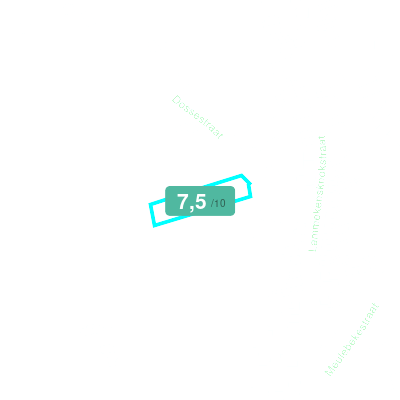 Mobiscore