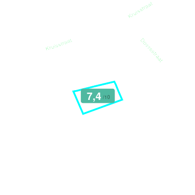 Mobiscore