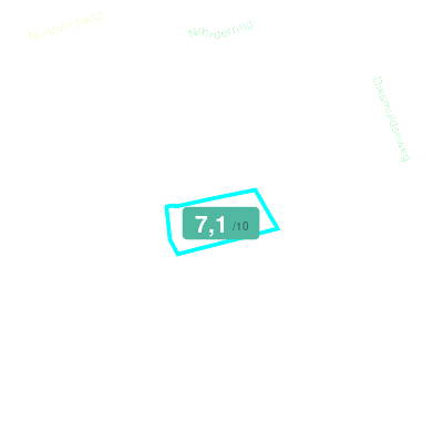 Mobiscore