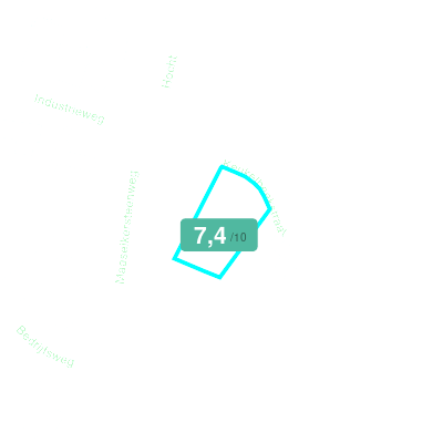 Mobiscore
