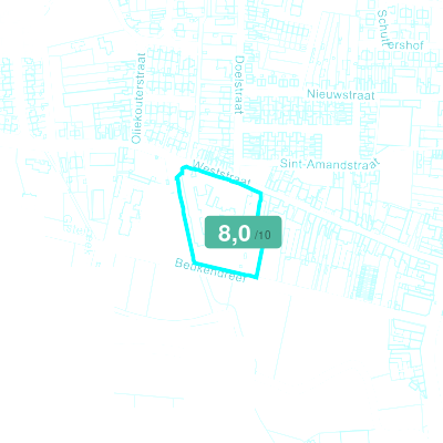 Mobiscore
