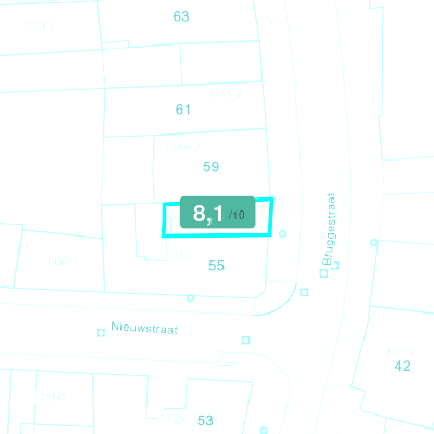 Mobiscore