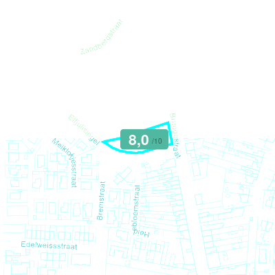 Mobiscore