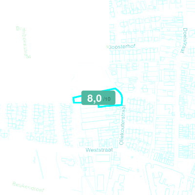 Mobiscore