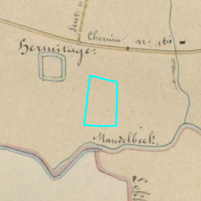 Algemeen Bodemgebruik (ABW)