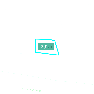 Mobiscore