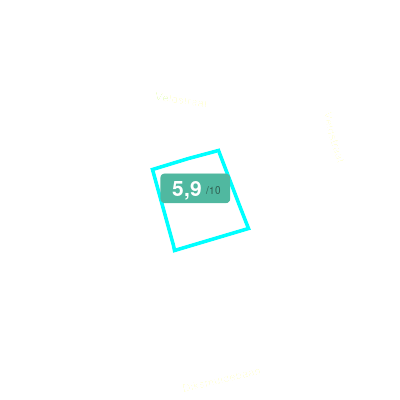 Mobiscore