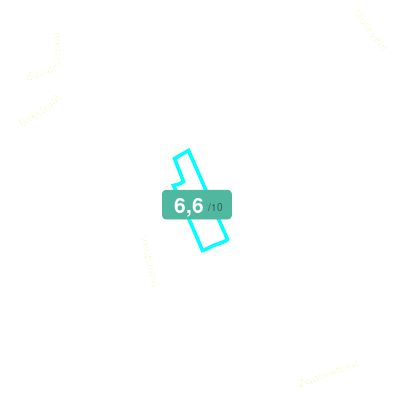 Mobiscore